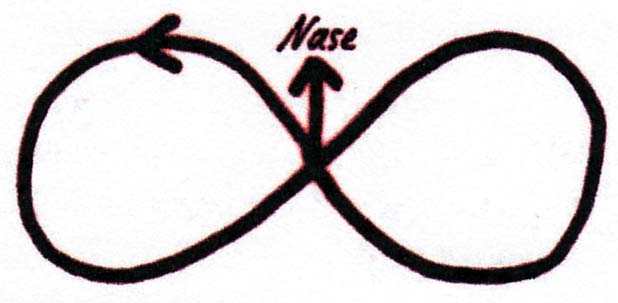 Was Für Eine Bedeutung Hat Eine Liegende Acht Liegende Acht: Tipps zum Wohlfühlen 4 - Pädagogische Praxis